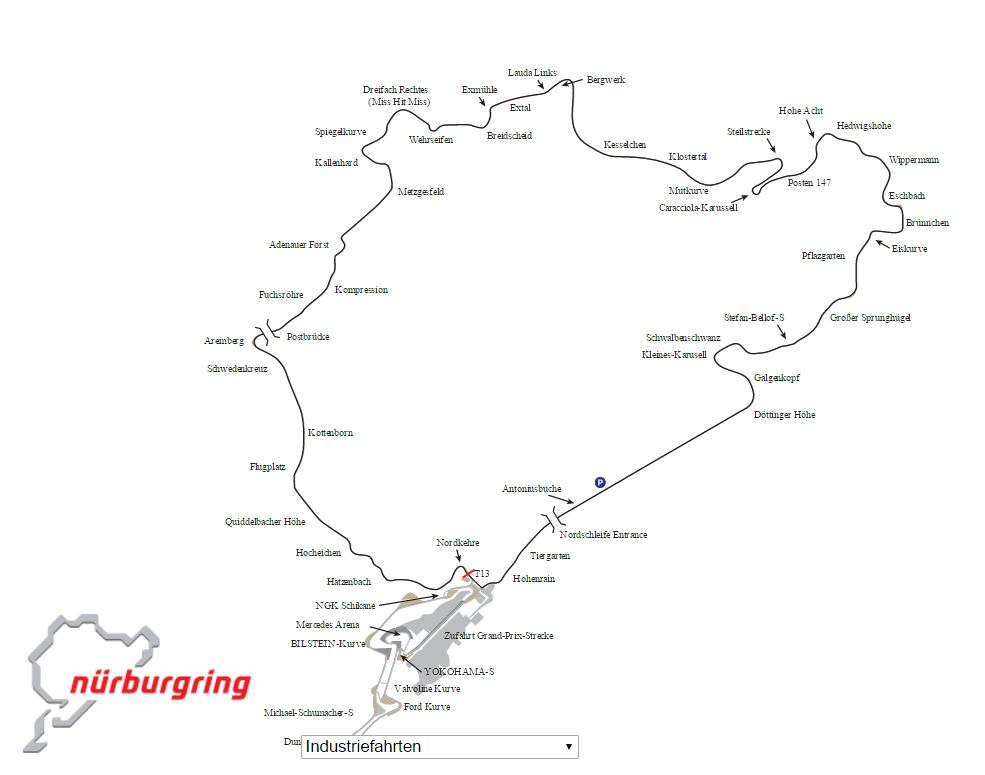 Nürburgring - Nordschleife Industriefahrten